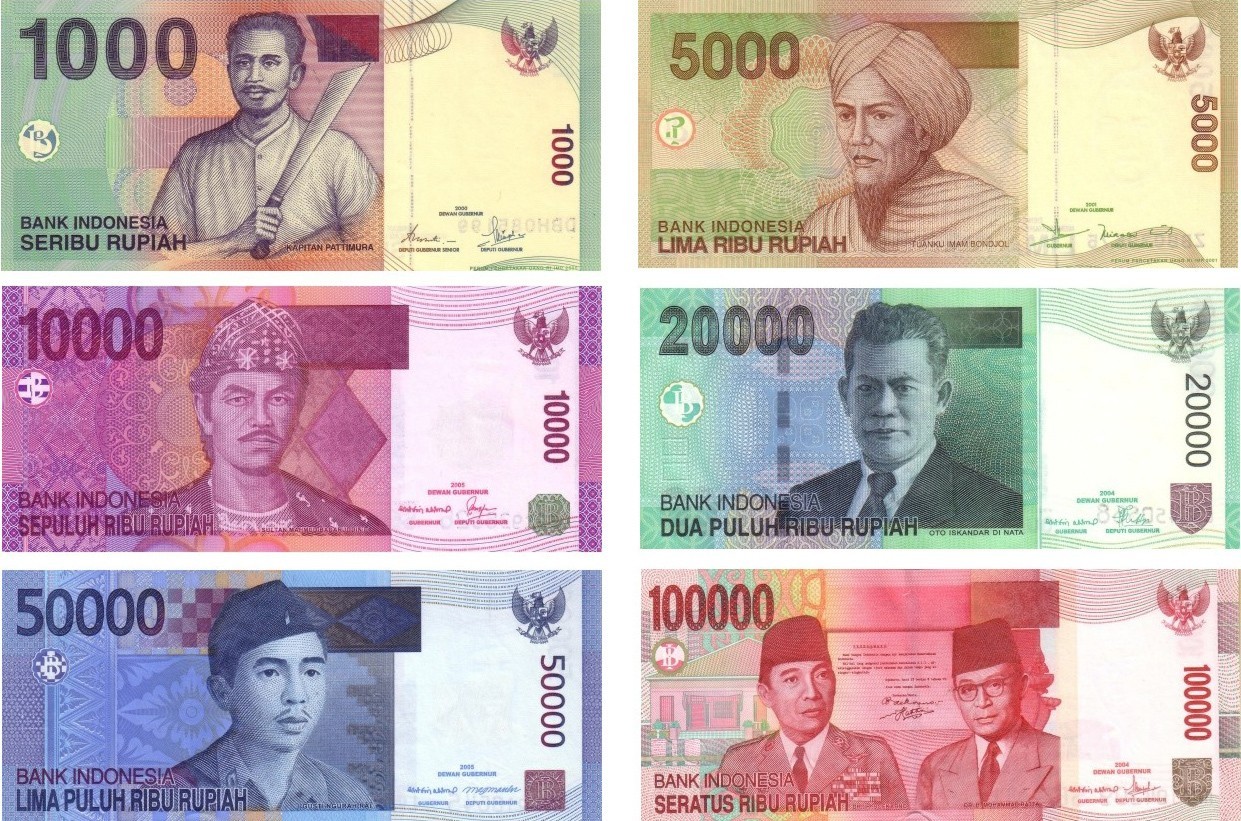 Currency Bali Indonesia